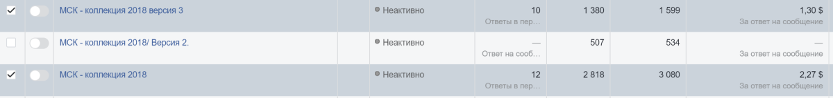 Как выйти на неочевидную аудиторию и попасть в цель